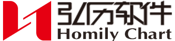 Homily Chart 弘历软件 LOGO